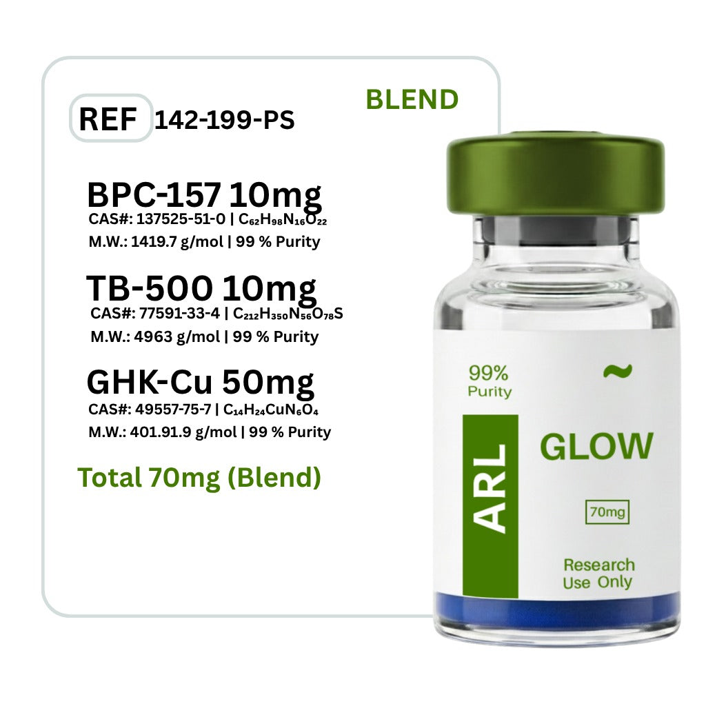 Glow BPC-157 + GHK-CU + TB-500